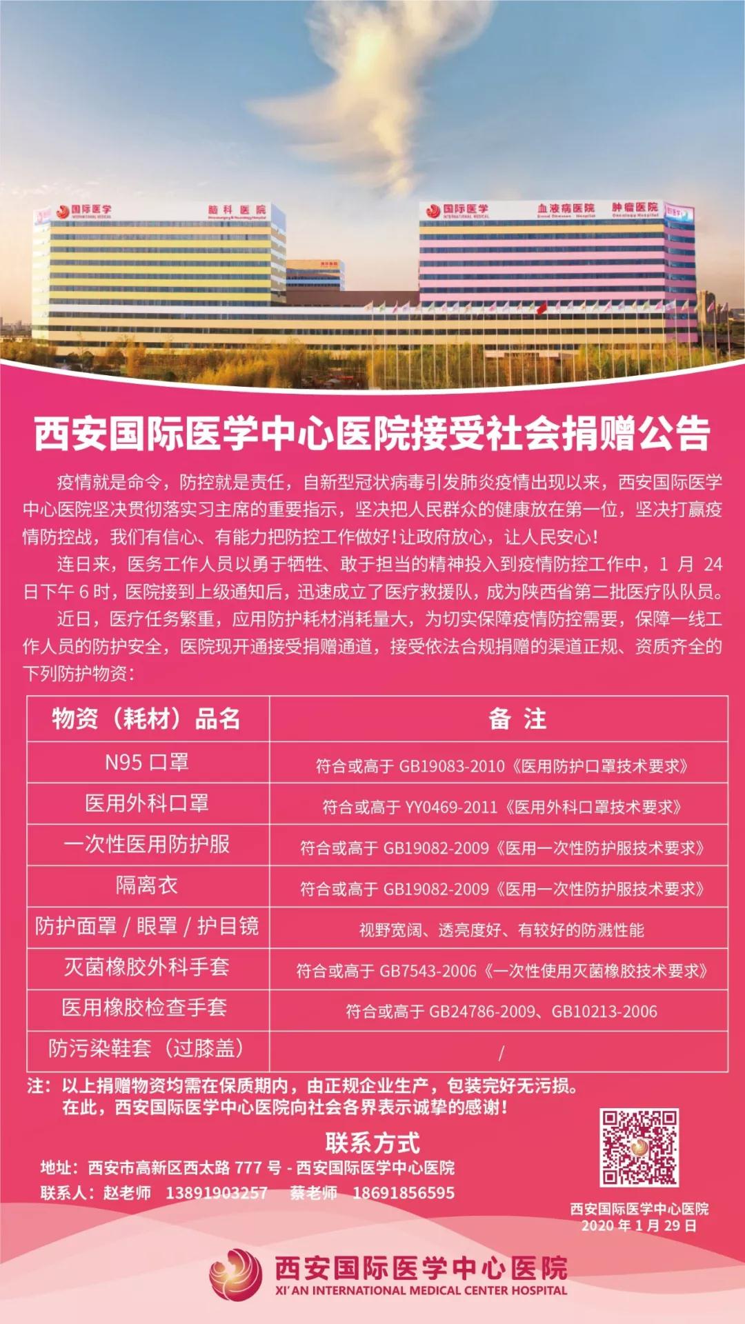 點(diǎn)贊！多家企業(yè)為西安國(guó)際醫(yī)學(xué)中心醫(yī)院一線醫(yī)護(hù)人員送愛(ài)心