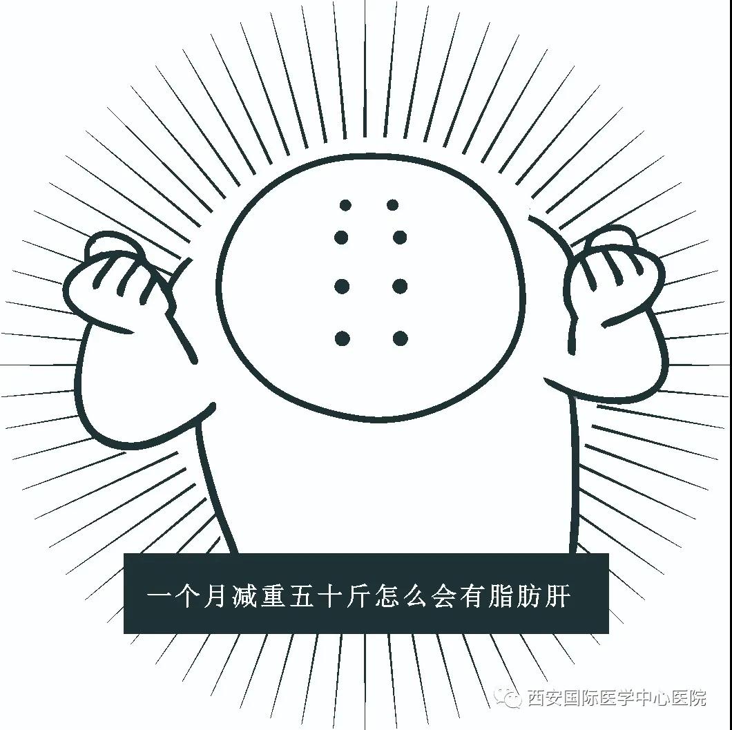 【科普】這個(gè)病不是胖子的專利，瘦子也中招，原因在這兒！