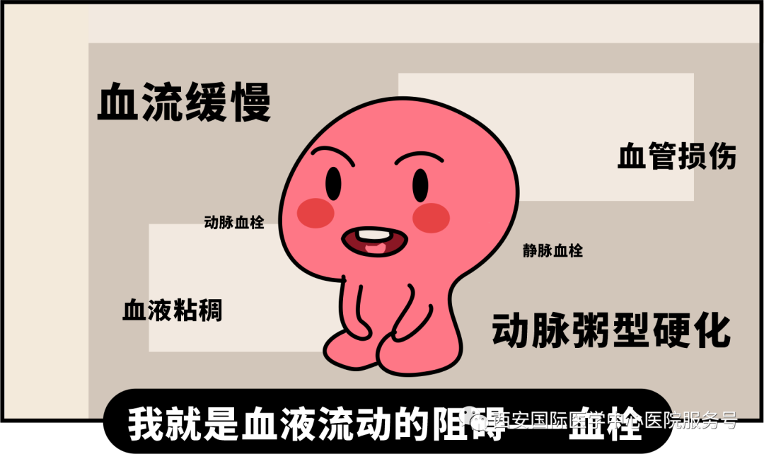 世界血栓日｜打麻將、坐月子、玩手游居然都被這個(gè)“沉默殺手”盯上