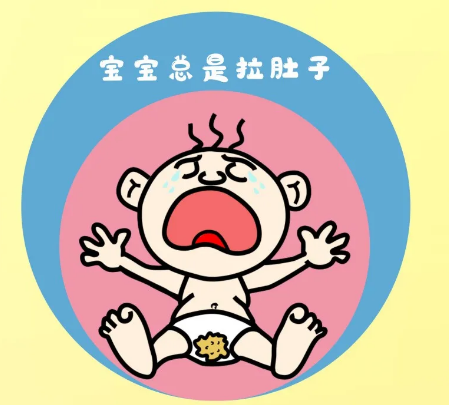 入秋天涼，孩子得了這個(gè)常見(jiàn)病該怎么辦？