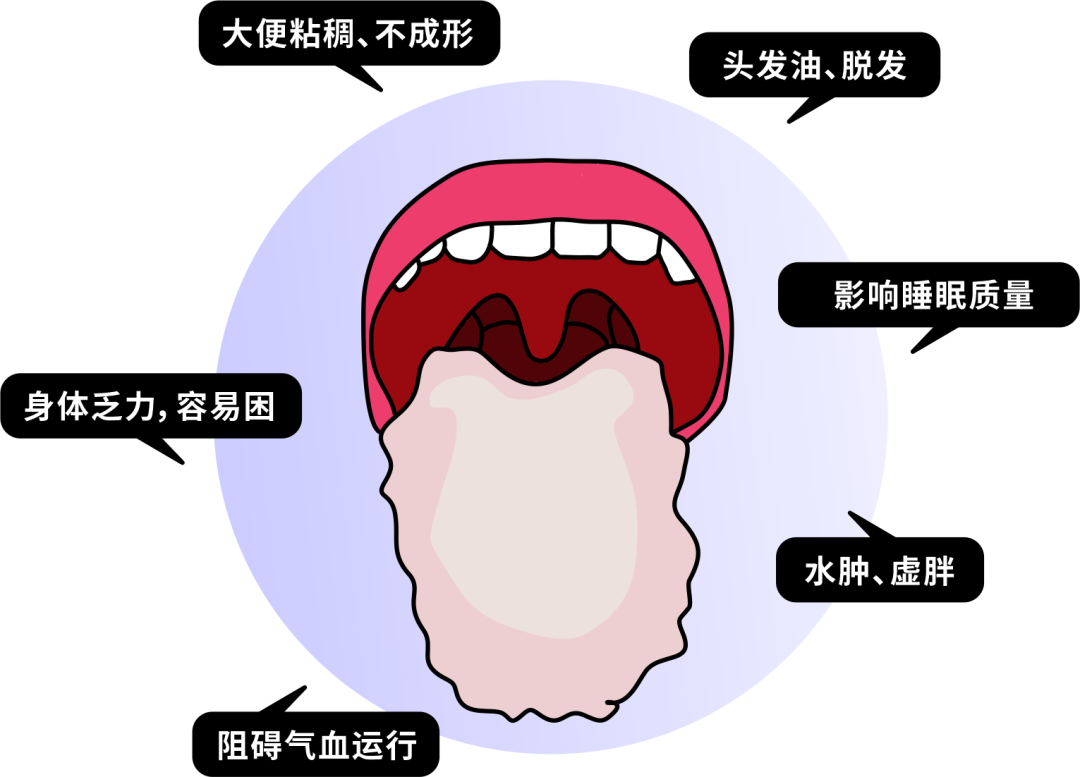 【科普】世界傳統(tǒng)醫(yī)藥日｜秋季祛濕，聽(tīng)聽(tīng)中醫(yī)怎么說(shuō)
