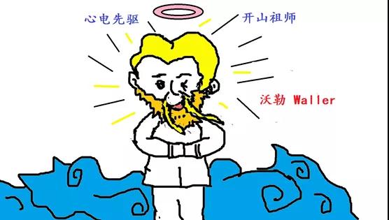 信不信由你，有人通過這個拿諾貝爾醫(yī)學獎