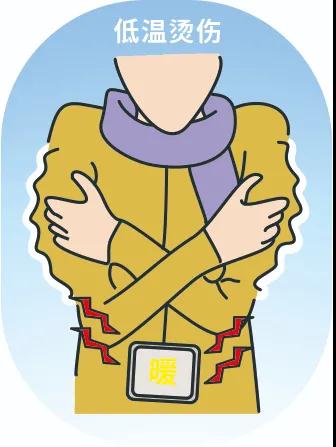 又到低溫燙傷高發(fā)季，這些御寒神器究竟該怎么用？