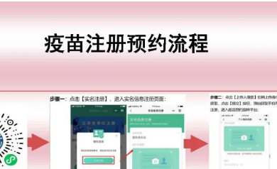 新冠疫苗如何預(yù)約、接種？詳細(xì)流程看這里！